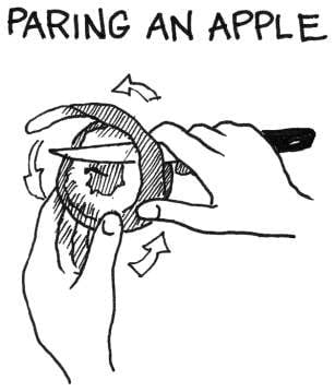 How To Pare Apples How To Pare Apples