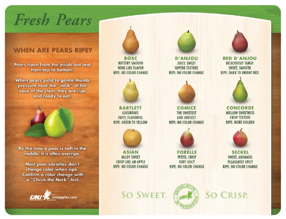 The Ripeness Guide for Asian Pears